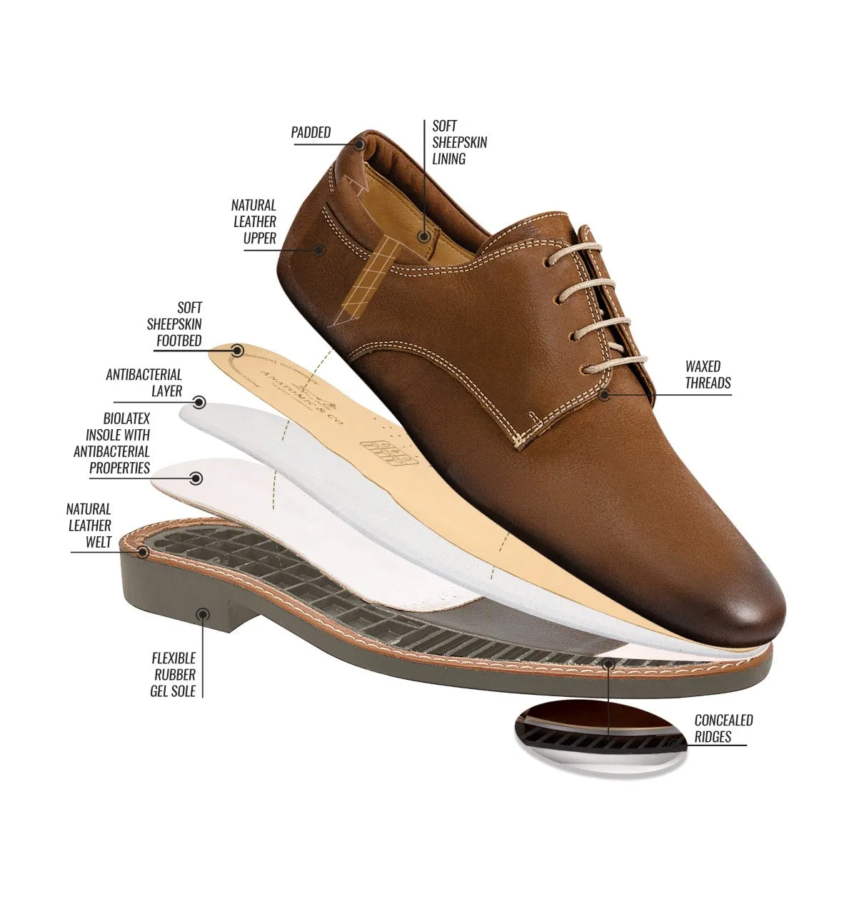 Belem Mens Slip On Shoes